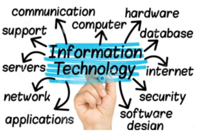 Információs technológia – Wikipédia.